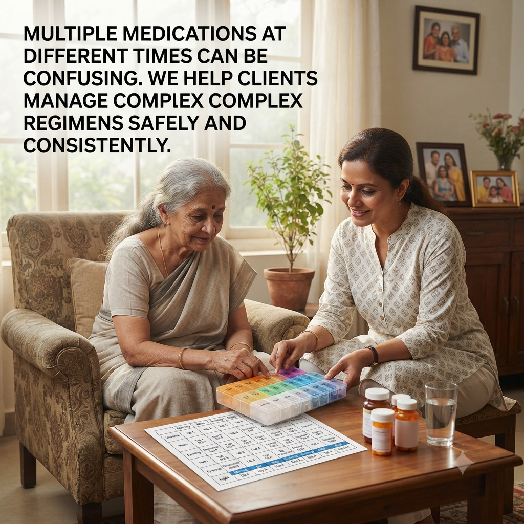 Complex Medication Schedule Support