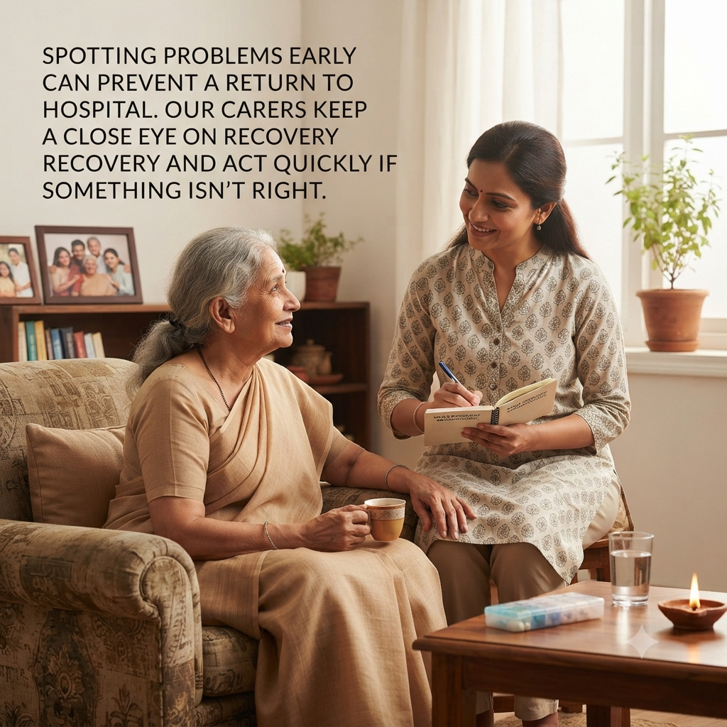 Recovery Monitoring