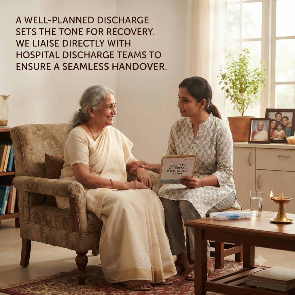 Hospital Discharge Team Coordination